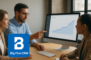 Affordable CRM for startups: startup team discussing Affordable CRM with a growth graph and Big Five CRM logo