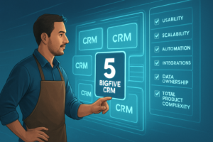 Small business owner selecting the best CRM 2027